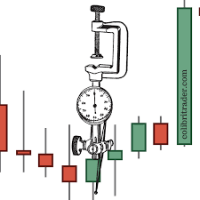 Price Action Trading Strategy for Cryptocurrencies